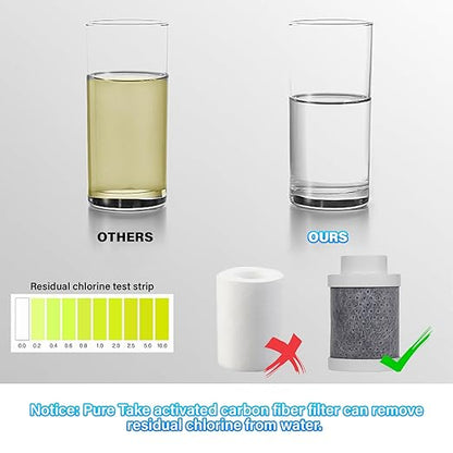 Water Filter for Sink Faucet,1080° Rotating Tap Extender, Remove Chlorine, Taste,Odor More Than 99% Relieve Dry, Rough&Itchy Senstive Skin for Bathroom Face Wash (3pcs Filter Replacements)