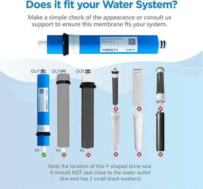 75 GPD RO Membrane Filter Replacement, 11.75" x 1.75" Reverse Osmosis Water Filter Membranes Replacement for Home Drinking Under Sink RO Water Filtration System, 2-Pack