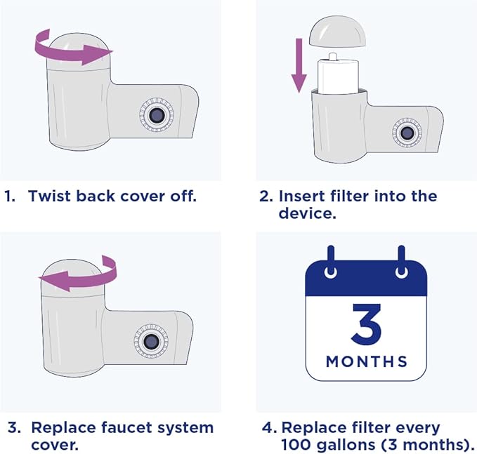 PUR Plus Mineral Core Faucet Mount Water Filter Replacement, 6 Pack for 18-Month Supply, Compatible Water Filter for Sink Faucet PUR Filtration Systems (RF-9999)