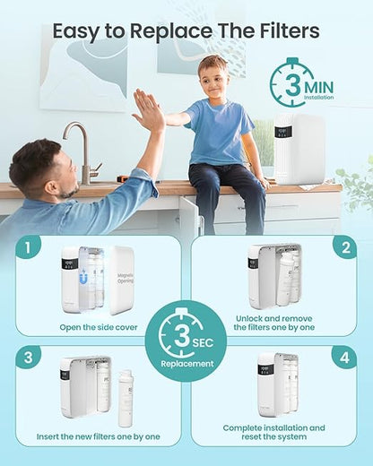 PPC Filter Replacement for Reinmoson RMS-WP-RO800 and CrispTaste CRS-RO800 Reverse Osmosis System Tankless Reverse Osmosis Water Filter, Reduces PFAS TDS, Under Sink RO System(CRS-RO800-PPC)
