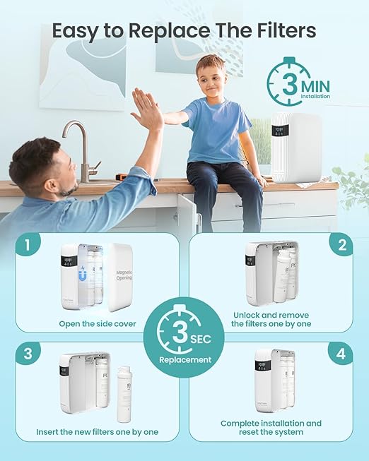 RO Filter Replacement for Reinmoson RMS-WP-RO800 and CrispTaste CRS-RO800 Reverse Osmosis System Tankless Reverse Osmosis Water Filter, Reduces PFAS TDS, Under Sink RO System(CRS-RO800-RO)