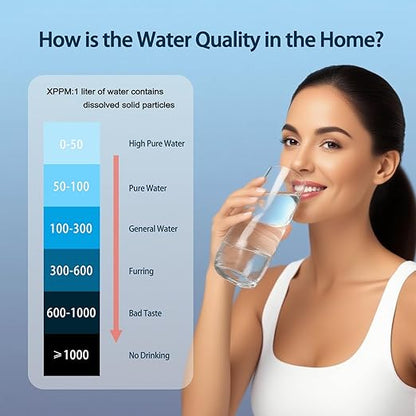 4-in-1 TDS/EC/Temp(°C/°F) Meter | 0-9990ppm Digital Water Tester | Accurate for RO/DI, Aquariums, Drinking Water | Instant Read