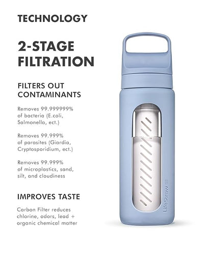 LifeStraw Go — Glass Water Filter Bottle Made from Hand-Blown Glass with Silicone Sleeve for Hydration at Home or on-the-go, 20 oz, Icelandic Blue