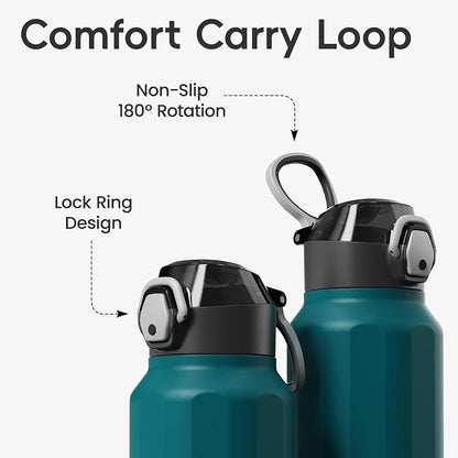 Konokyo FLOWPLAY 40oz Locking Push-Button Water Bottle with Silicone Spout,Leak-Proof,18/8 Stainless Steel Double-Wall Vacuum Insulated for Sports and Travel,BPA-Free,Lake blue