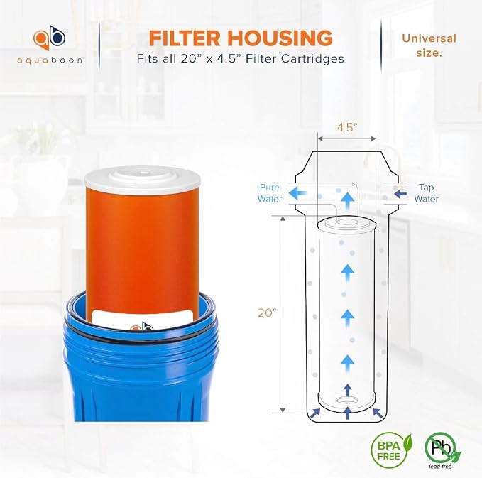 Aquaboon 5 Micron 20 x 4.5 Whole House Water Filter Replacement Cartridge KDF for 1-Stage Water Filtration System 2 Pack