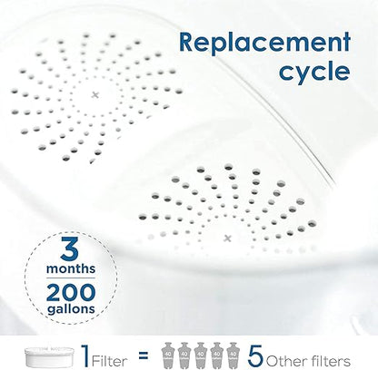 [Original] Waterdrop PF-01A Water Filter Replacement for Waterdrop Pitcher Filtration System, Reduces Lead, PFAS, PFOA/PFOS, Chlorine, Last Up to 3 Months or 200 Gallons, 3 Pack
