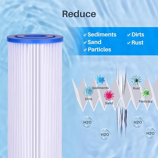 CFS 10 x 4.5 Pleated Water Filter Cartridges Compatible with HDX4PF4 | Well Water & Whole House Sediment Pleated Water Filters for FXHSC R50-BB WFHDC3001 W50PEHD GXWH40L GXWH35F