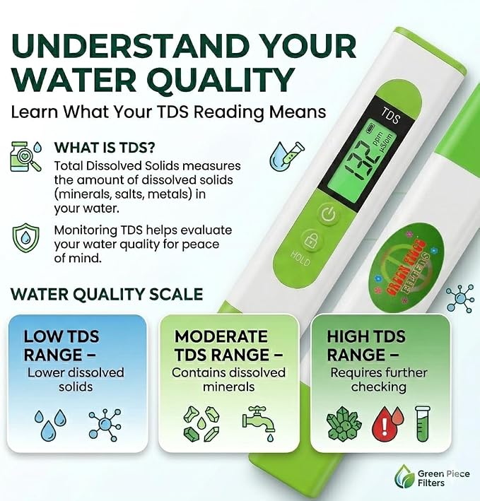Green Piece Digital TDS Meter for Water Testing | Measures TDS & Temperature