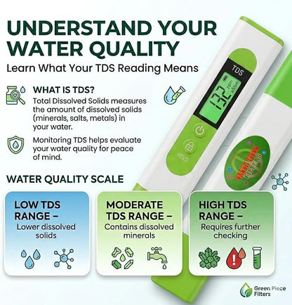 Green Piece Digital TDS Meter for Water Testing | Measures TDS & Temperature