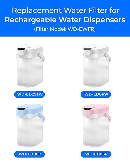 Waterdrop EWFR Water Filter Replacement for Waterdrop ED25TW TDS Reduction Rechargeable Electric Dispenser, Reduce TDS by 41%, Retains Key Minerals, Improve Flavor, 3 Pack