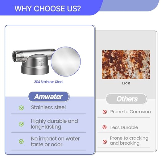 304 Stainless Steel 40 Micron Spin Down Water Filter, Whole House Spin Down Sediment Water Filter, Reusable Flushable Pre-Filtration System, 1" MNPT + 3/4" FNPT+3/4MNPT, BPA Free