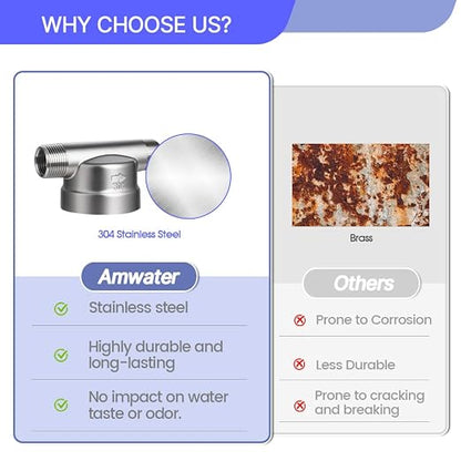 304 Stainless Steel 40 Micron Spin Down Water Filter, Whole House Spin Down Sediment Water Filter, Reusable Flushable Pre-Filtration System, 1" MNPT + 3/4" FNPT, BPA Free