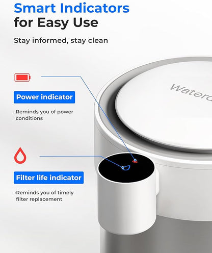 Waterdrop Rechargeable Non-Gravity Water Filter System, 5-Stage Stainless Steel Countertop Filtration, Reduce 70+ Contaminants, Includes Lead, Chlorine and Cadmium, 22-Cup Water System, with 1 Filter