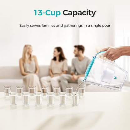 VIOMI Inno 13-Cup Water Filter Pitcher with Filter Lifespan Indicator, 4-Stage Filtration, NSF 42 Certified, Removes Chlorine Taste & Odor, Heavy Metals, Fit-in Refrigerator, 2-Month Filter Lifespan