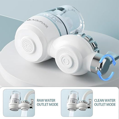 Sink Water Filter System for Kitchen Faucet | Reduces Lead, Chlorine, Bad Taste & Odor | High Capacity 320 Gallons | Easy Install with View Window | Drinking Water Purifier