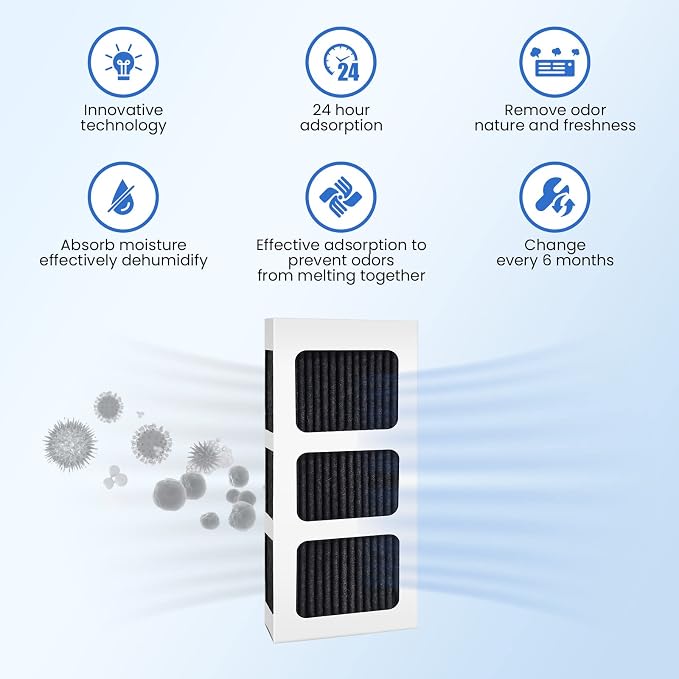 GLACIER FRESH Refrigerator Air Filter, Compatible with PAULTRA2(4 Pack) | Pureair Ultra 2, Pure Air Ultra 2, Pureair Ultra ii, Electrolux 242047805, 5303918847, EAP12364179