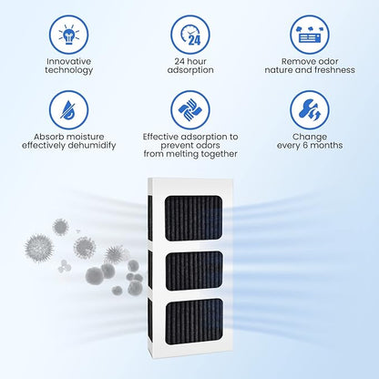 GLACIER FRESH Refrigerator Air Filter, Compatible with PAULTRA2(4 Pack) | Pureair Ultra 2, Pure Air Ultra 2, Pureair Ultra ii, Electrolux 242047805, 5303918847, EAP12364179