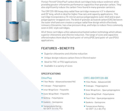 Pentair Pentek ChlorPlus20BB Big Blue Carbon Water Filter, 20-Inch, Whole House Chloramine Reduction Carbon Replacement Cartridge, 20" x 4.5", 1 Micron