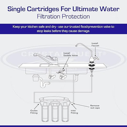 Fluoride Under Sink Water Filter System | Single | Crystal Quest