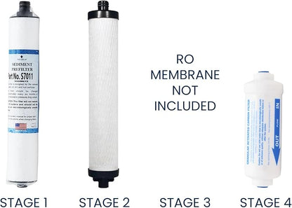 Microline TFC-400 RO Replacement Filter Kit – Annual Supply Bundle Includes Filters S7011, S7028, K2333-KK, Reverse Osmosis Membrane Not Included, Use with TFC-400 Under-sink Drinking Water System