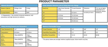1/4 Water Line Fittings 1/4 Push to Connect Fittings for 1/4 OD Tubing(1/4 Ball Valve+1/4 T fitting+Y+L+I, Pack of 10)