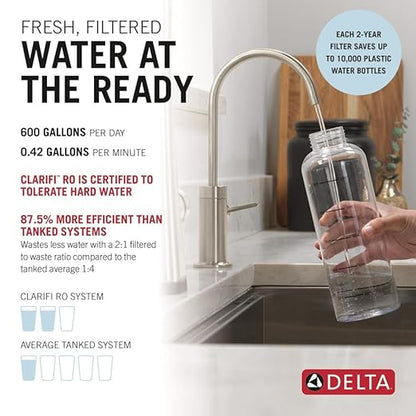 Delta Faucet Clarifi Under Sink Reverse Osmosis Water Filter System, 6-Stage RO Water Filter, Tankless Water Filtration System, Undersink Water Filter, Reverse Osmosis Filter System, DWQ1001012