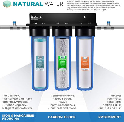 iSpring WGB32BM 3-Stage Whole House Water Filtration System & WSP-100 Reusable Whole House Spin Down Sediment Water Filter 100 Micron, 1" MNPT + 3/4" FNPT, Brass