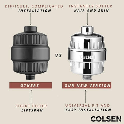 COLSEN Shower head Filter – Universal Bath Water softener for tub 15 stage filtration system handheld purifier for hard water, removes fluoride, chlorine, calcium with vitamin c improves nails & hair