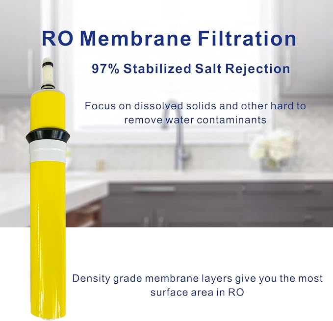 Compatible Hydrotech RO Reverse Osmosis Replacement Filter Set With Membrane 33001033-50 GPD