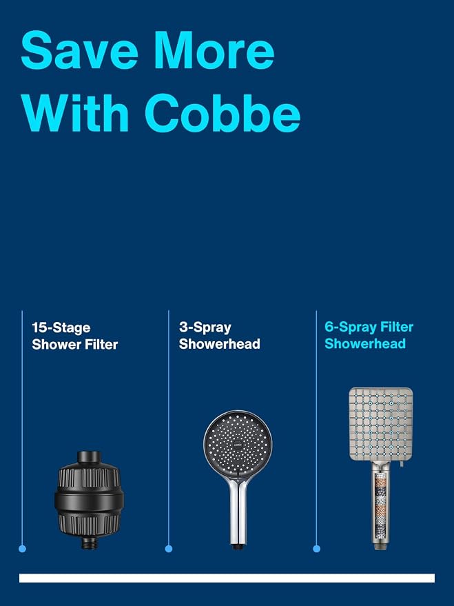 Cobbe Filtered Shower Head with Handheld + 2 Pack Replacement Filters（Brushed Nickel）