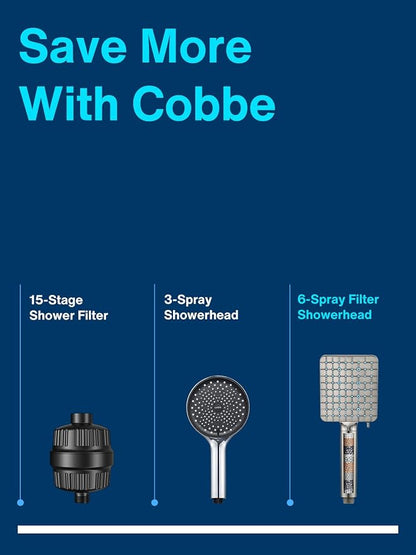 Cobbe Filtered Shower Head with Handheld + 2 Pack Replacement Filters（Brushed Nickel）