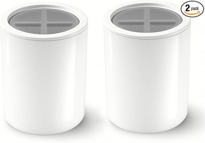 Compatible with Eskin Shower Filter,Replacement Filter Cartridge For Eskiin Shower Head,Removes Hard Water & Chlorine,Improves Water Softening and Filtration(2Pack)