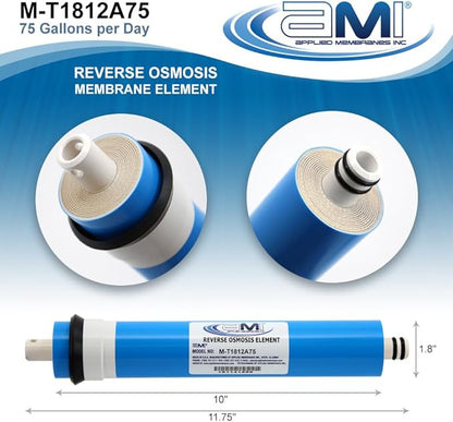 APPLIED MEMBRANES INC. 75 GPD Reverse Osmosis Membrane | RO Membrane Water Filter Replacement for Reverse Osmosis Water Filtration System | 1.8" x 12" Universal Compatibility, Pack of 10