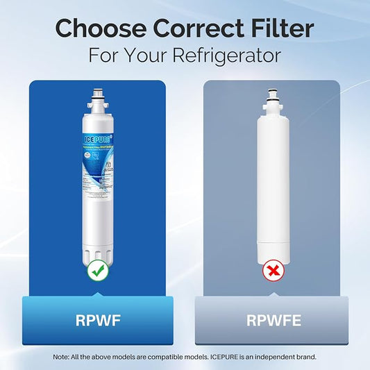 ICEPURE RPWF Refrigerator Water Filter Replacement For GE RPWF(NOT FOR RPWFE), WATER SENTINEl WSG-4, RWF3600A, 5PACK