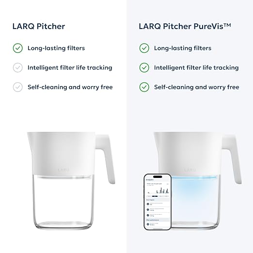 LARQ Water Filter Pitcher, 8-Cup - Removes Lead, PFAS, Chlorine & HAA5 | NSF-tested Nano Zero plant-based filter keeps healthy minerals; BPA-free, fits fridge, 60-gal filter, water jug, Pure White