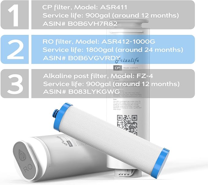 Frizzlife ASR412-1000G RO Replacement Filter Cartridge For PD1000-TAM4 (2nd Stage)