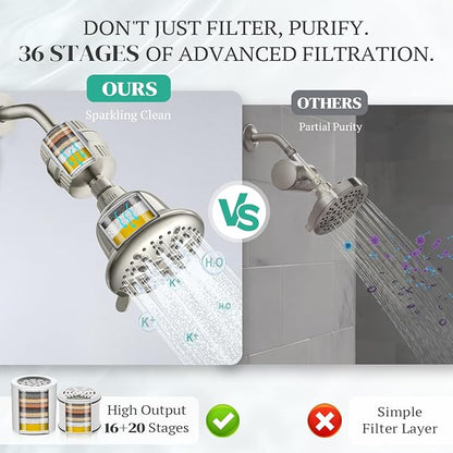 Cobbe Luxury Double Filtered Shower Head, High Output 16+20 Stages – 99% REMOVAL Shower Filters for Hard Water Removes Chlorine and Harmful Substances, 7-Model Setting Spray, Brushed Nickel