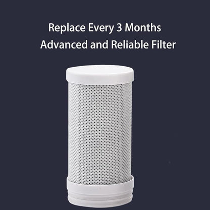 2 Pack Faucet Mount Water Filter Replacement for VICTEUT®, AQUSOFT®, BLINGARTY®, HOMELODY®, KZU®，Reduces Lead, Chlorine, Heavy Metals, Filters 70 Contaminants, Purifies 780 Gallons of Water