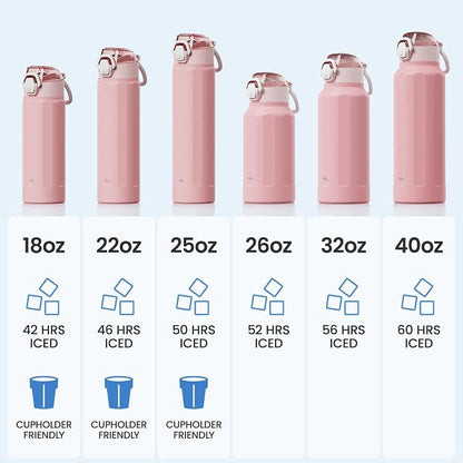 Konokyo FLOWPLAY 32oz Locking Push-Button Water Bottle with Silicone Spout,Leak-Proof,18/8 Stainless Steel Double-Wall Vacuum Insulated for Sports and Travel,BPA-Free,Pink