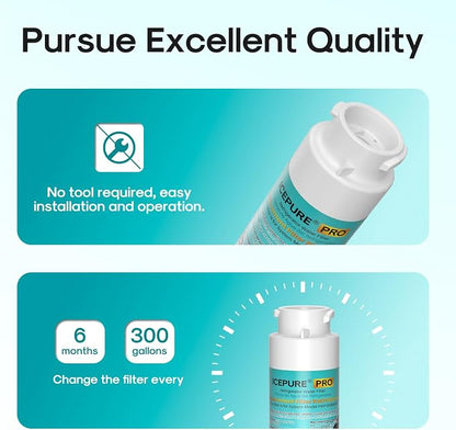 ICEPURE PRO RWF5800AH Replacement for Frigidaire EPTWFU01 EWF02, Pure Source Ultra II, PureSource Ultra 2, SCWFTCTO, GP006, MR022, JO22, BO022, DE022, TH-01, 1007, Refrigerator Water Filter, 2PACK