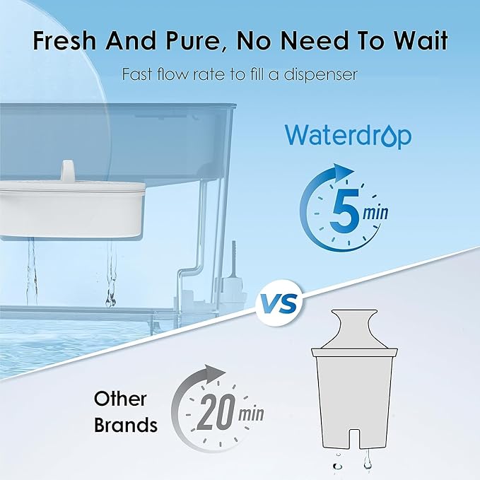 Waterdrop WFD-22L Large Water Filter Dispenser, 40-Cup Water Filter Pitcher, 200-Gallon Long-Life, Reduces Chlorine, PFOA/PFOS and More, BPA Free, Black