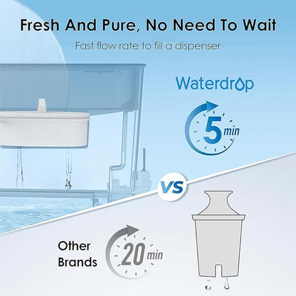 Waterdrop WFD-22L Large Water Filter Dispenser, 40-Cup Water Filter Pitcher, 200-Gallon Long-Life, Reduces Chlorine, PFOA/PFOS and More, BPA Free, Black