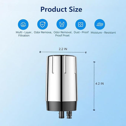 2 Pack Faucet Filter Replacement for Brita® Faucet Filter 36311 On Tap Water Filtration System Compatible with Brita® Replacement Filters 36313, FR-200, FF-100, Chrome