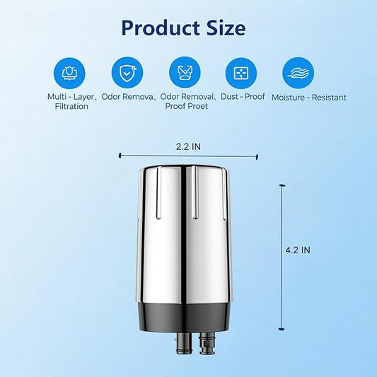 2 Pack Faucet Filter Replacement for Brita® Faucet Filter 36311 On Tap Water Filtration System Compatible with Brita® Replacement Filters 36313, FR-200, FF-100, Chrome