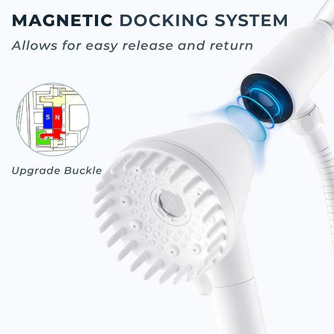 Ryamen 2026 Magnetic Filtered Shower Head with Handheld– High Pressure Showerhead with Power Wash Mode, Chlorine Removal, Massage Brush, Pressure Adjustable, One-Touch Pause (White)