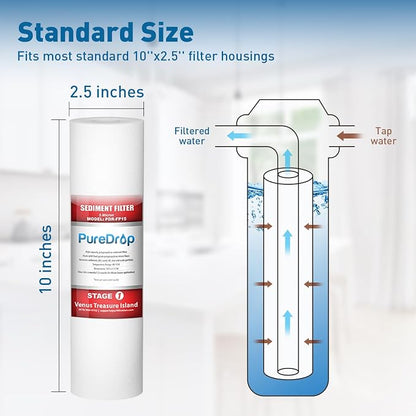 PureDrop PDR-FP15 10"x2.5" Sediment Water Filter Cartridge Replacement for Reverse Osmosis Water Filter System
