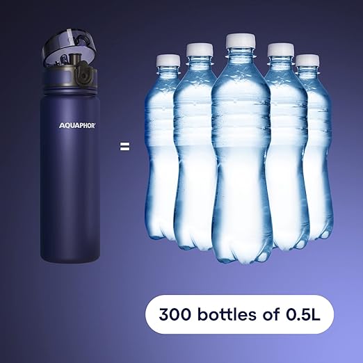 AQUAPHOR City Water Filter Bottle 500 ml | Portable Filtered Water Bottle with Integrated Water Purifier | BPA-Free | Reusable Bottle with Water Filter for Camping, Travel & Outdoor Use | Navy