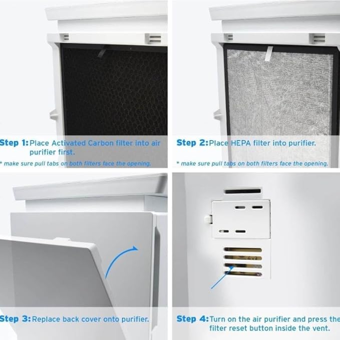 Levoit LV-PUR131 Air Purifier Genuine Replacement Filter, 2 Pack | High-Efficiency Activated Carbon for Removal of Odor, Smoke, Pollen, Allergens, LV-PUR131-RF