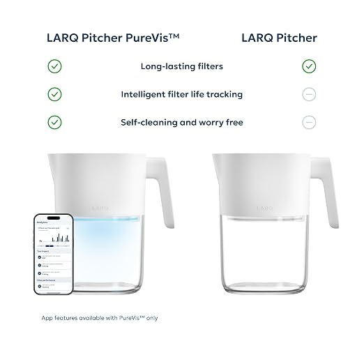 LARQ PureVis 3-in-1 Water Pitcher – Purifier, Filter & Tracking, 8-Cup Water Purifier Pitcher with Advanced Filter for Clean & Crisp Water – Removes Chlorine, PFAS, Lead & More – Pure White