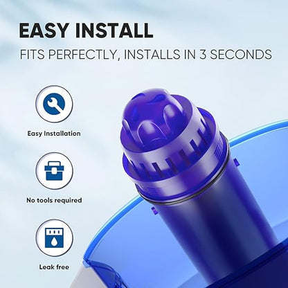PUREPLUS CRF950Z Pitcher Water Filter Replacement for Pur PPF900Z, PPF951K, PPT700W, CR-1100C, DS-1800Z, CR-6000C, PPT711W, PPT711, PPT710W, PPT111W, PPT111R Pitchers and Dispensers,3PACK